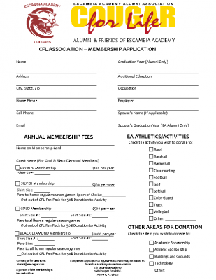 CFL Level and Application Form